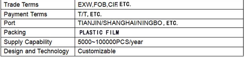 electric scissor lift