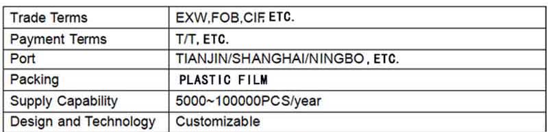 straddle stacker forklift 1