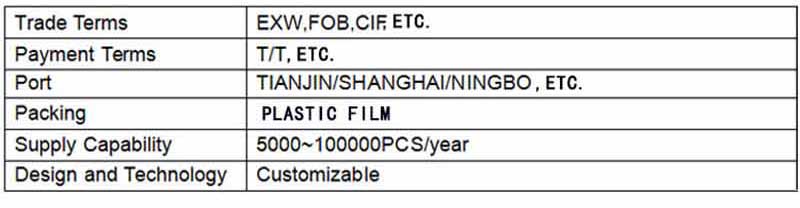 hand operated forklift