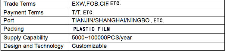 platform hand truck 2