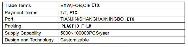 pallet pump truck 12
