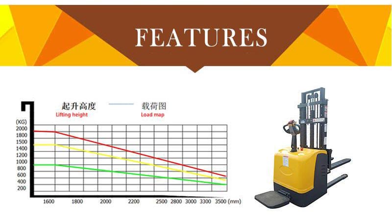 full electric pallet truck 5