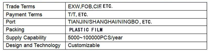 industrial pallet lift 3