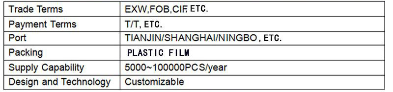 warehouse lifting equipment 3