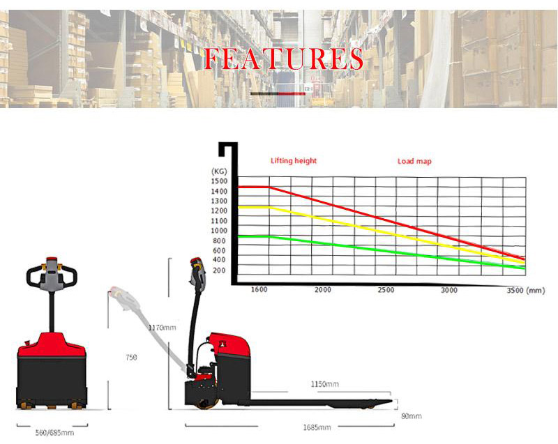mechanical pallet truck 5