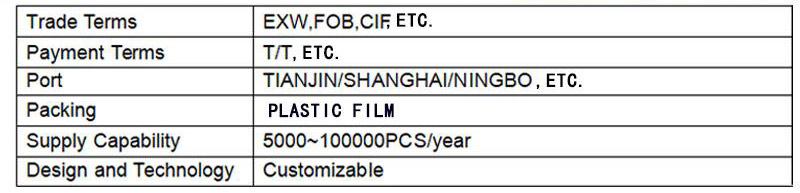 warehouse pallet trucks 3
