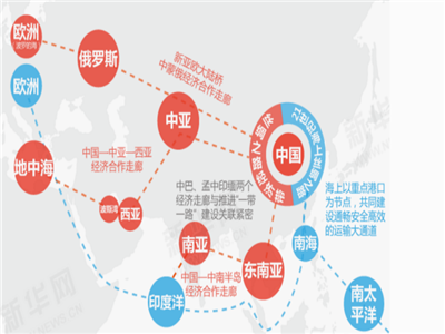 drivable pallet jack