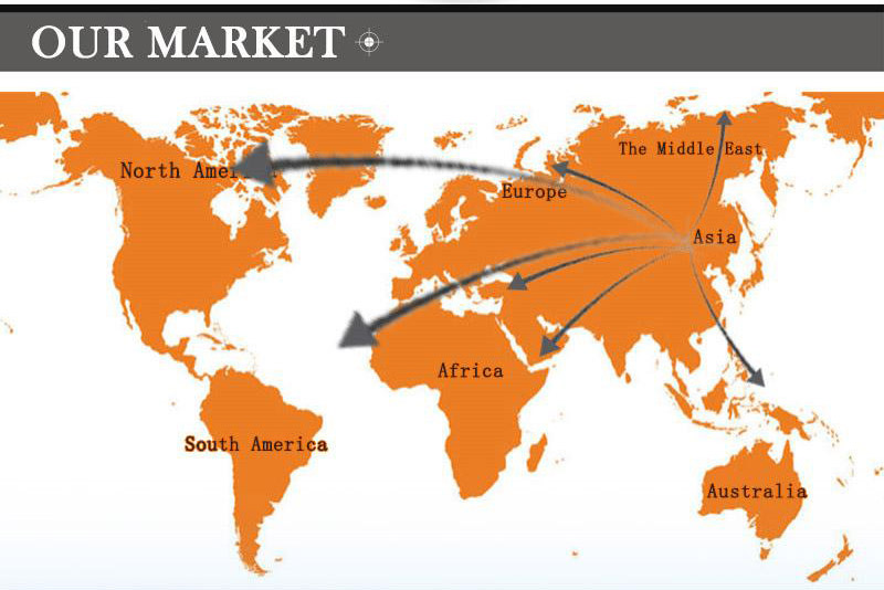 stationary scissor lift
