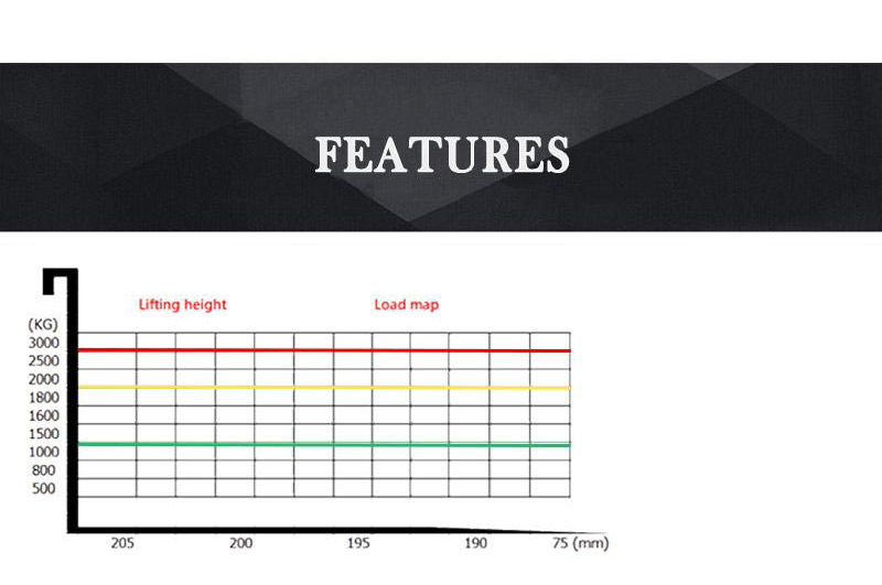 hydraulic pallet truck trolley 4
