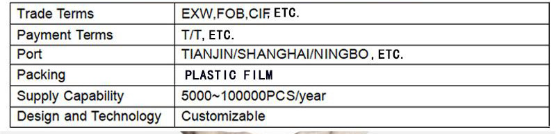 wholesale pallet jacks 3