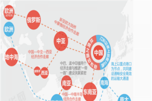 The opportunity is right in front of you, can you catch it?