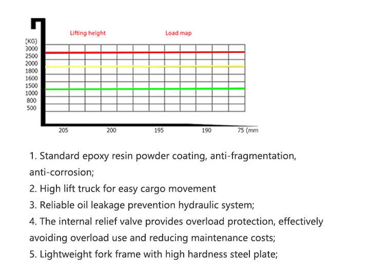 caterpillar pallet jack 6