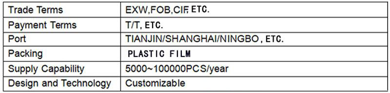 pallet trolley for sale 6