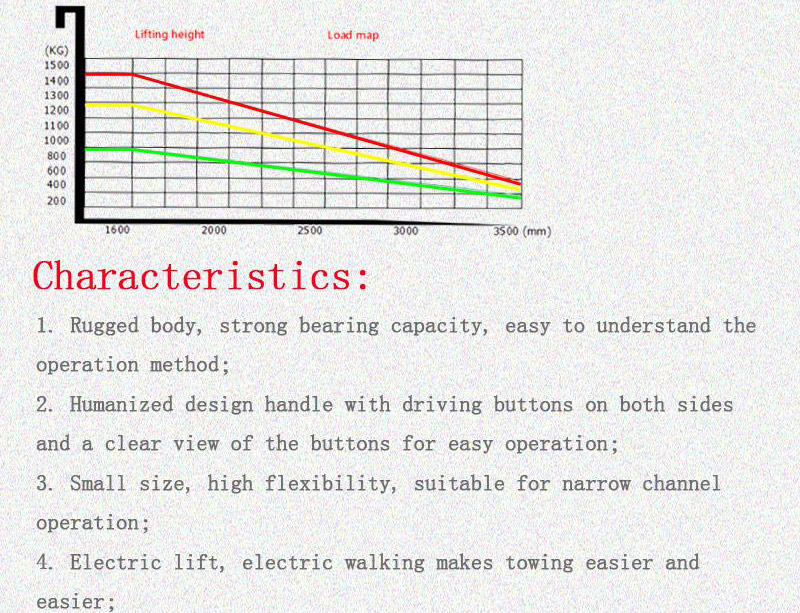 single pallet jack 4