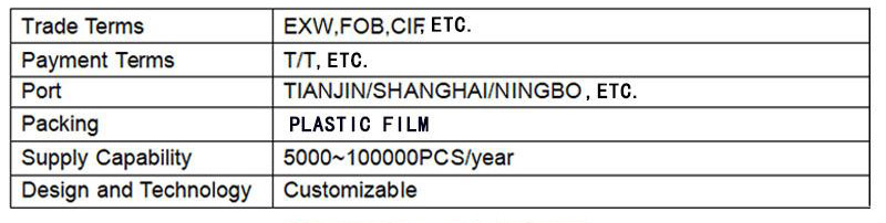 electric table lift mechanism 4