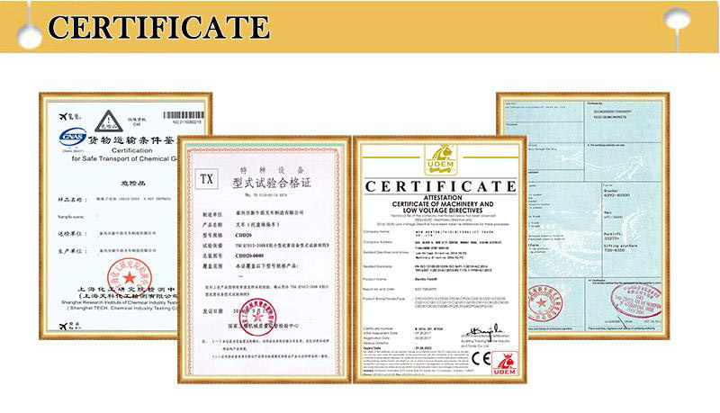 scissor lift mechanism 4