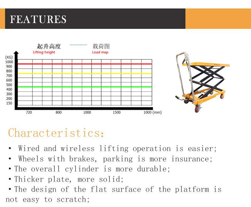 small hydraulic scissor lift 7