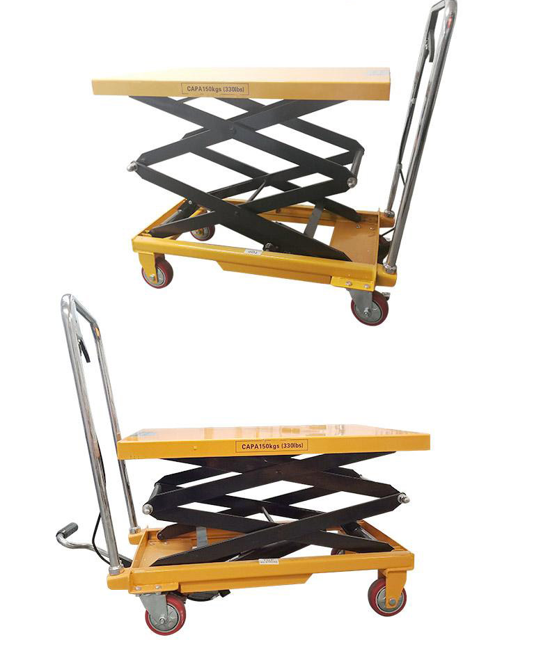 small scissor lift mechanism 1