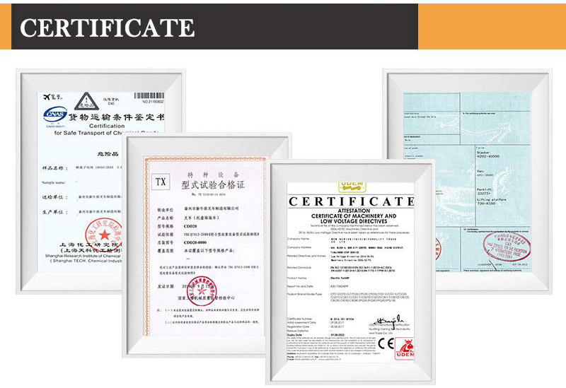 small scissor lift mechanism 3