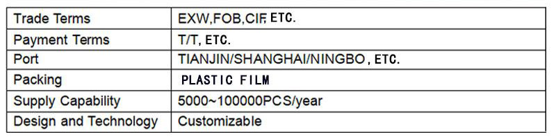 adjustable height cart scissor lift 4