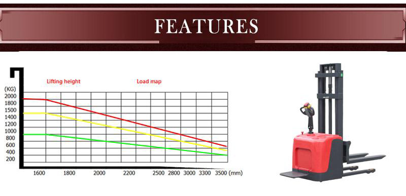 pallet stacker forklift 1