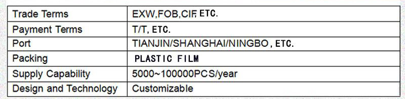heavy duty pallet jack 3