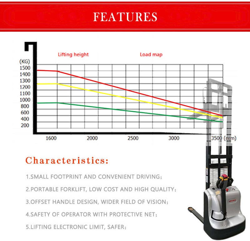 full electric stacker 5