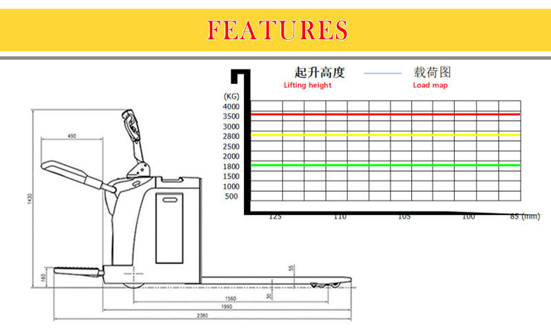 pallet jack for sale harbor freight 3
