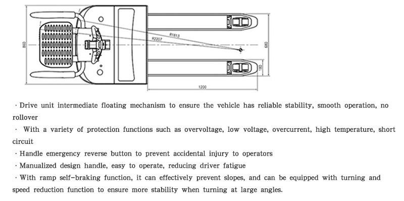 pallet jack for sale harbor freight 4