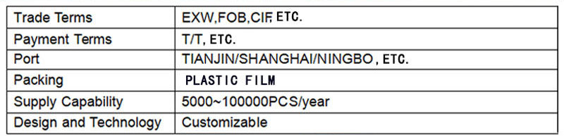 automatic pallet lifter 1