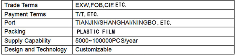 types of pallet jacks 5