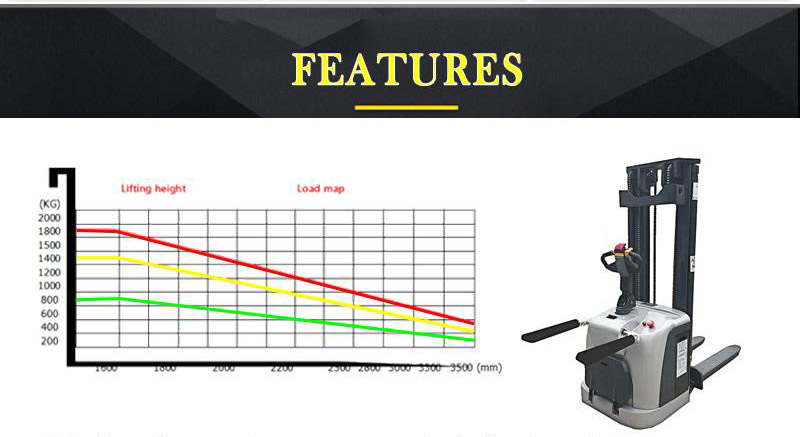 battery pallet stacker