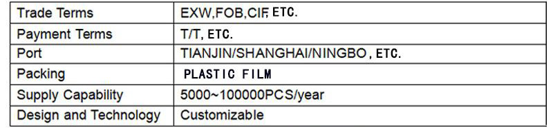 battery powered stacker 4
