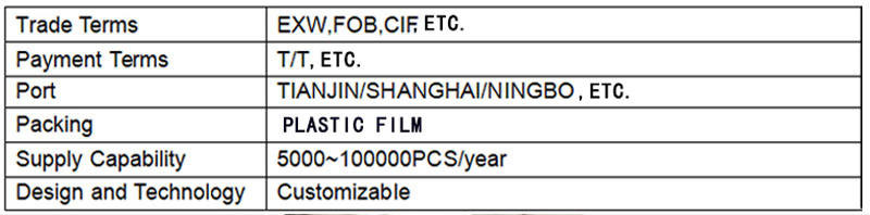 nationwide forklifts 7