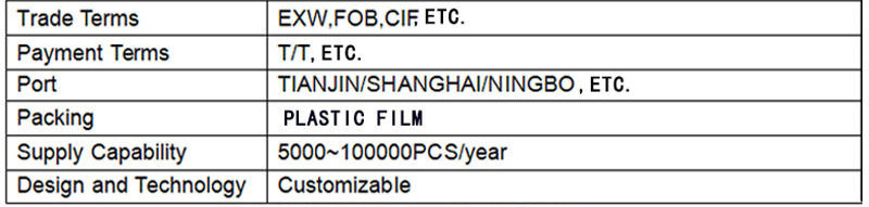 pallet lift platform 5