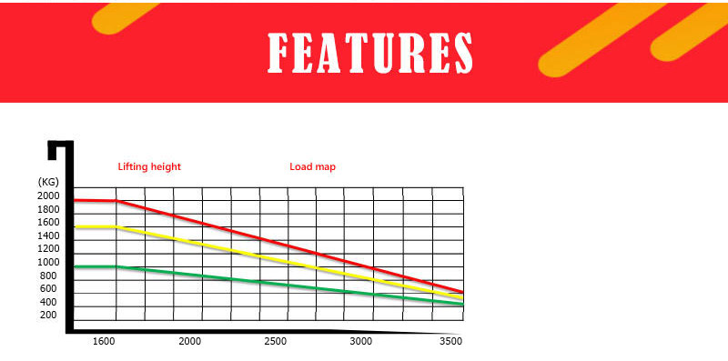 pallet stacker truck 7