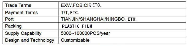 mini scissor lift table 4