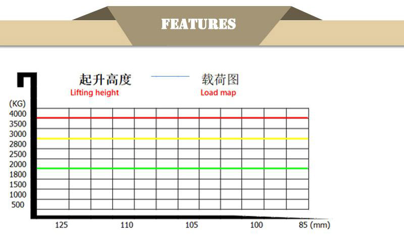 electric pallet lift truck 6