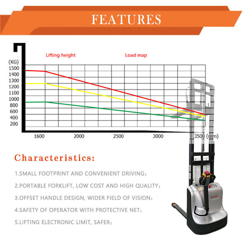walk behind pallet stacker 2