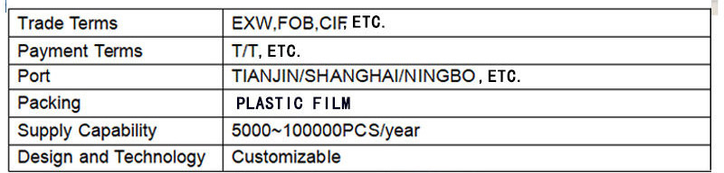 Pallet Lift Table With Rollers 6