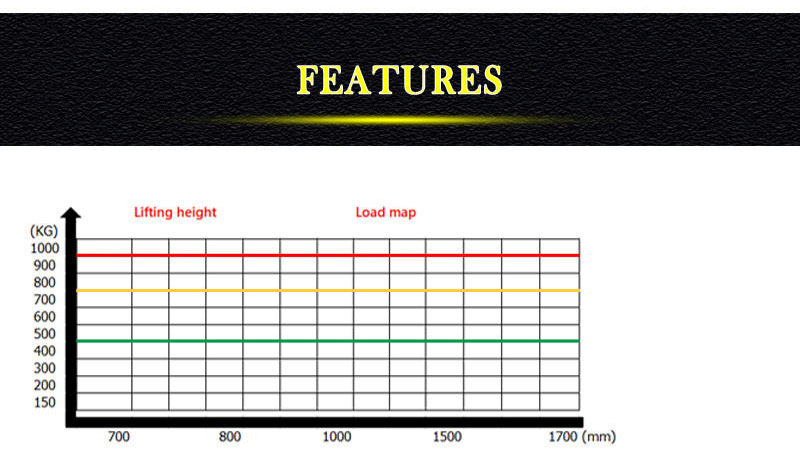 scissor lift work table 7
