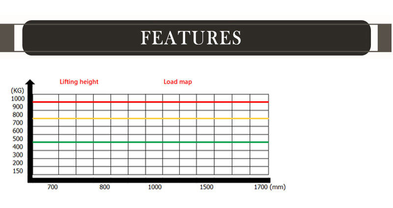 battery powered lift table 3