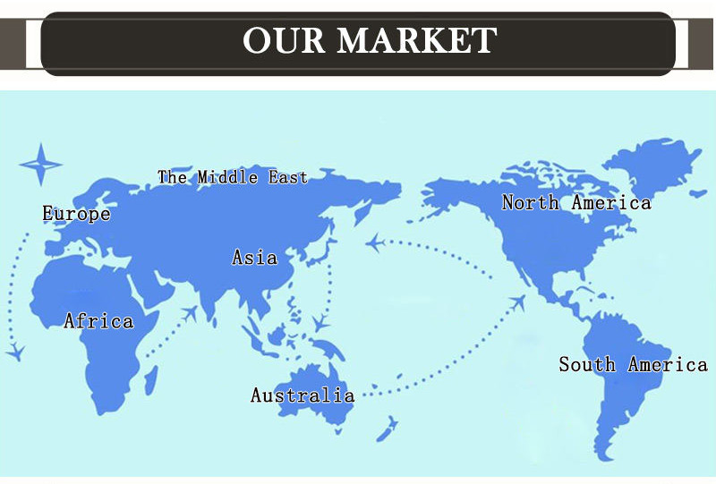 Mobile Hydraulic Scissor Lifts 5