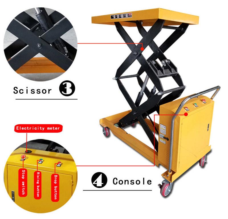 DC Powered Lift Tables 6