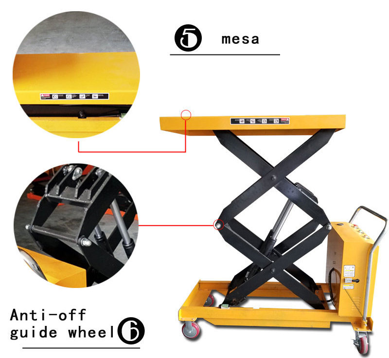 Portable Electric Lift Table
