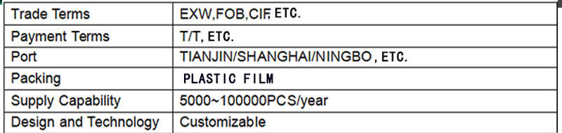 DC Powered Lift Tables 1