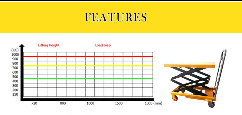 low profile lift table 8
