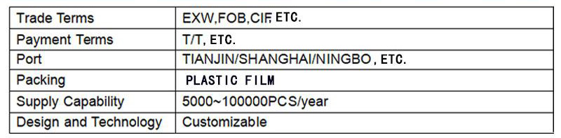 scissor lift tables uk 5