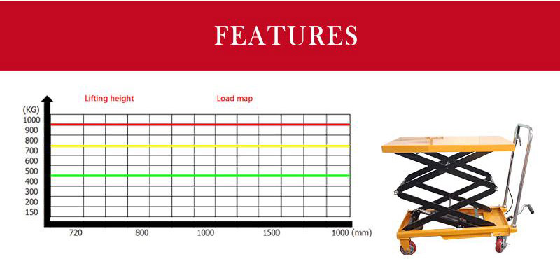 low profile lift table 6
