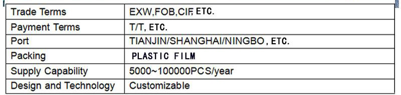 scissor lift tables uk 1